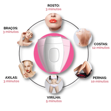 Carregar imagem no visualizador da galeria, Depiladora Laser IPL