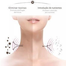 Carregar imagem no visualizador da galeria, MASSAGEM FACIAL Led
